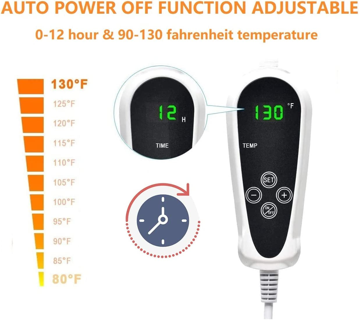 Pet Heating Pad for Cats & Dogs - Adjustable Temperature Electric Heated Bed Mat with Timer, Waterproof Cat Warming Pad