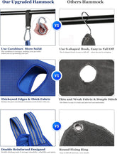 Pet Grooming Hammock, Durable Dog Hammock for Grooming, Dog Grooming Helper Cat/Dog/Pet Grooming Hammock (M(Legs Spacing: 5.9""-14.2"" / Max W: 65LB))