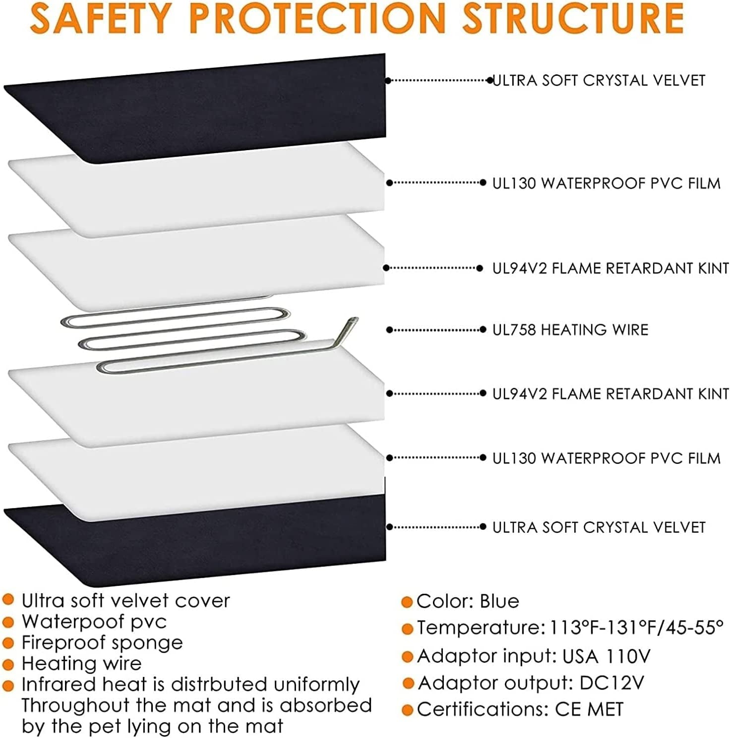 Pet Heating Pad for Cats & Dogs - Adjustable Temperature Electric Heated Bed Mat with Timer, Waterproof Cat Warming Pad