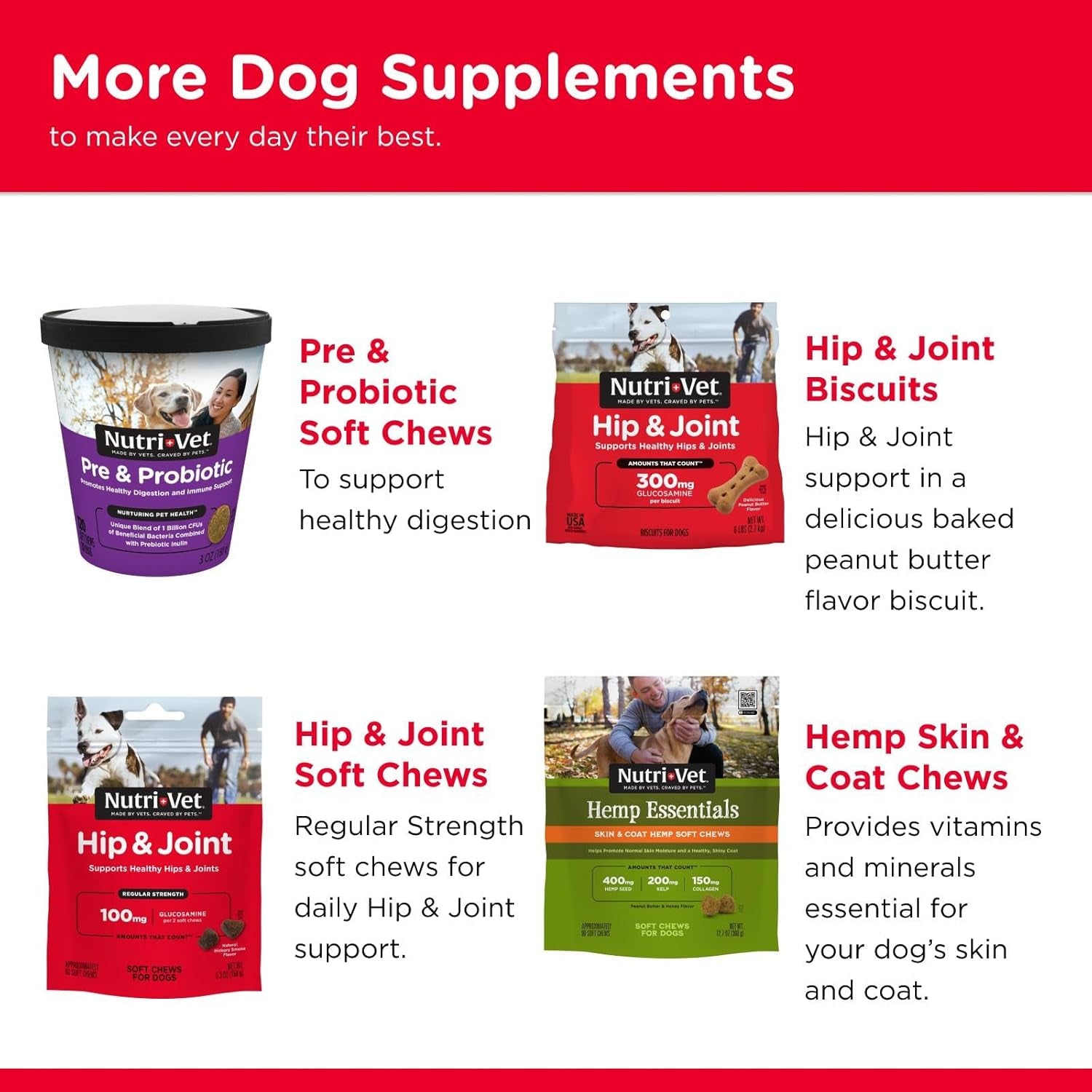 Advanced Strength Hip & Joint Chewable Dog Supplements - Formulated with Glucosamine & Chondroitin to Support Dog Cartilage & Mobility - 150 Tablets