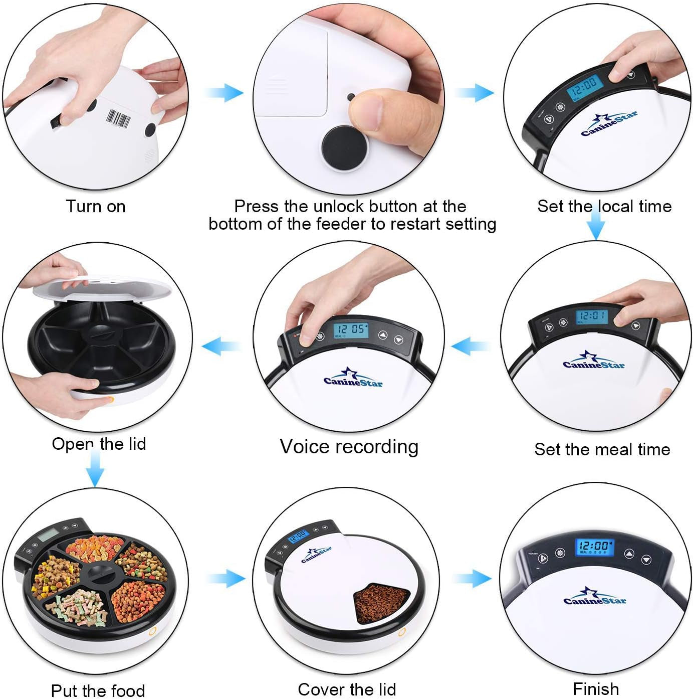 Automatic Pet Feeder for Cats and Dogs, 5-Meal Food Dispenser with Dry and Wet Food Capability by Caninestar (Blue)