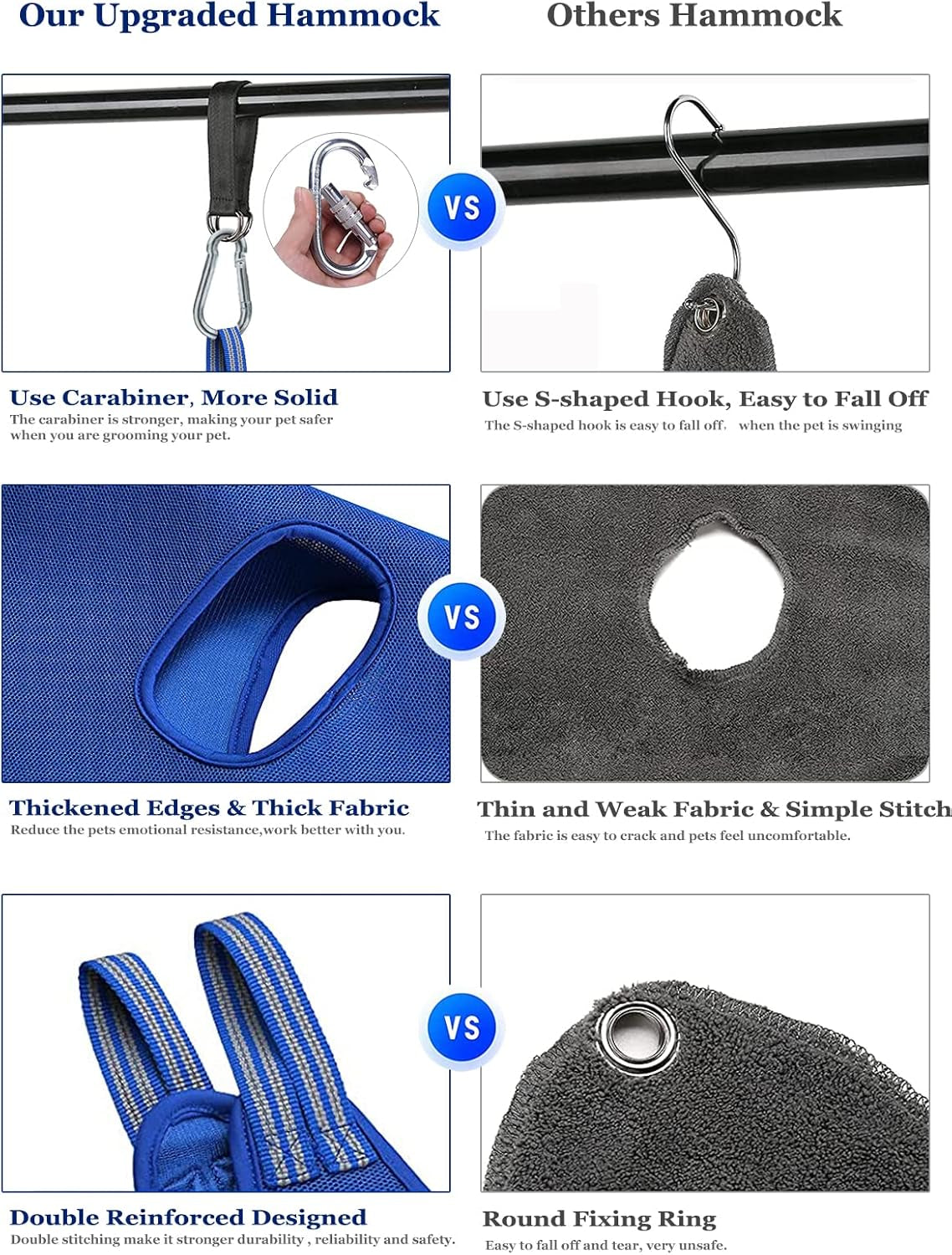 Pet Grooming Hammock, Durable Dog Hammock for Grooming, Dog Grooming Helper Cat/Dog/Pet Grooming Hammock (M(Legs Spacing: 5.9""-14.2"" / Max W: 65LB))