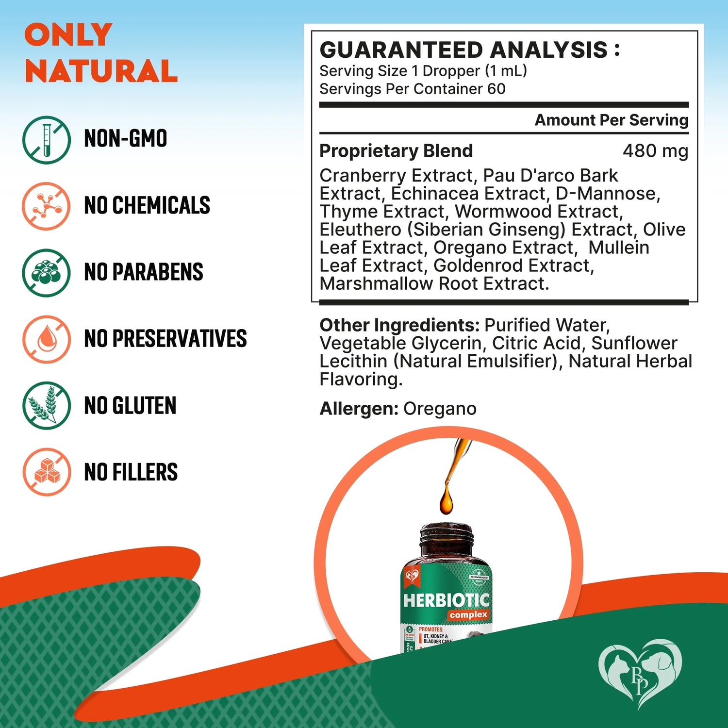 Natural Herbal Antibiotics for Cats and Dogs - Kennel Cough Relief & Urinary Tract Support - Cranberry UTI Treatment Pet Supplement - Respiratory & Cold Infection Medicine